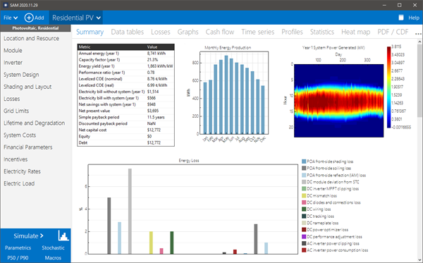 Intro To System Advisor Model Sam Pv 43001 Midwest Renewable