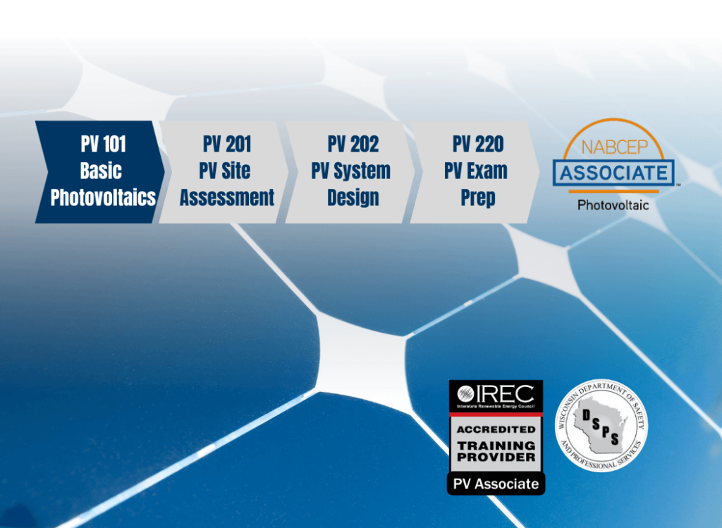 Basic Photovoltaics (PV 101)